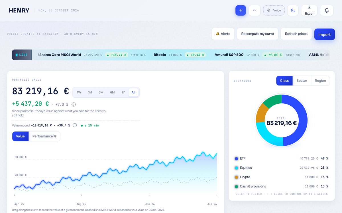 The Henry portfolio module