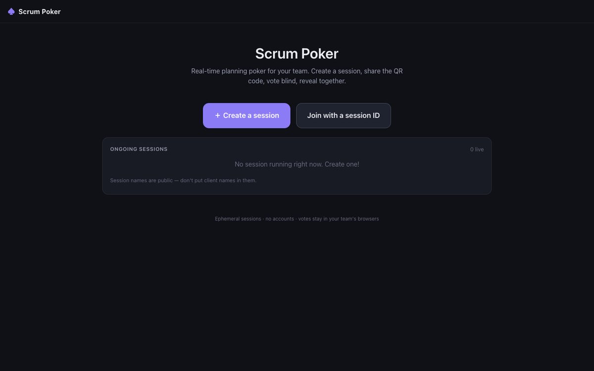 Scrum Poker, the session screen